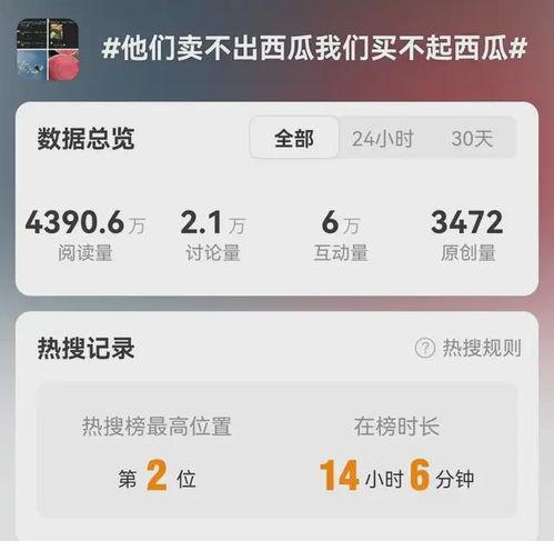 qq吃瓜套路,揭秘网络热议背后的真相与笑料