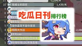 lol吃瓜大饭堂,揭秘电竞圈幕后风云